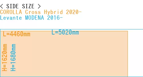 #COROLLA Cross Hybrid 2020- + Levante MODENA 2016-